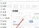 WPS Office 2019怎么插入折线图_WPS Office 2019插入折线图的方法